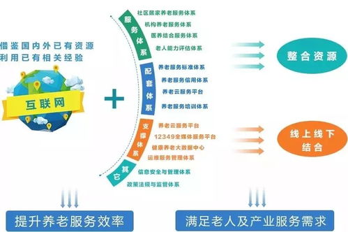 中國社會福利與養老服務協會會長馮曉麗一行調研頤養在線 探索互聯網+養老服務新路徑