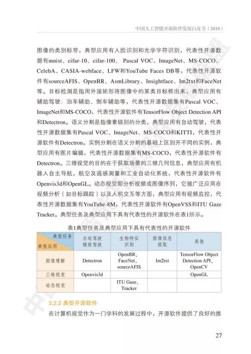 中國(guó)人工智能開(kāi)源軟件發(fā)展新篇章——《人工智能基礎(chǔ)軟件開(kāi)發(fā)白皮書(shū)》深度解讀